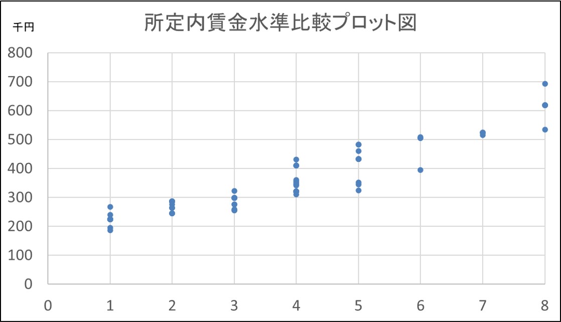 TvC`F[̚ʑւ̑Ή